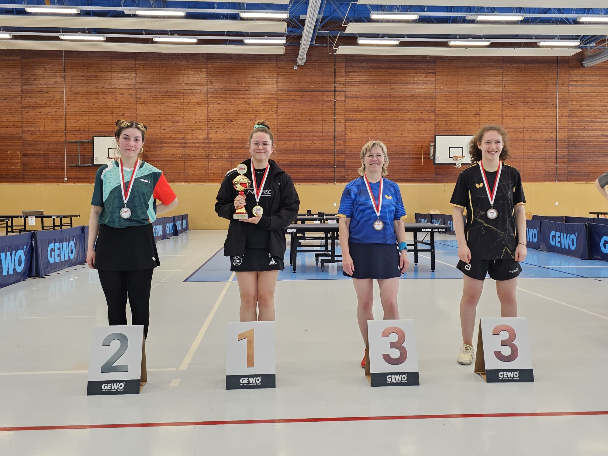 74bf1db9-a7cb-43b6-bf39-05f4163386f2